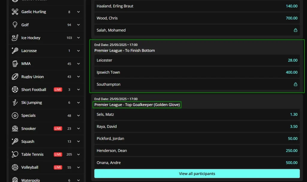 Screenshot von Bundesliga Absteiger Wetten beim Buchmacher Chalkwins