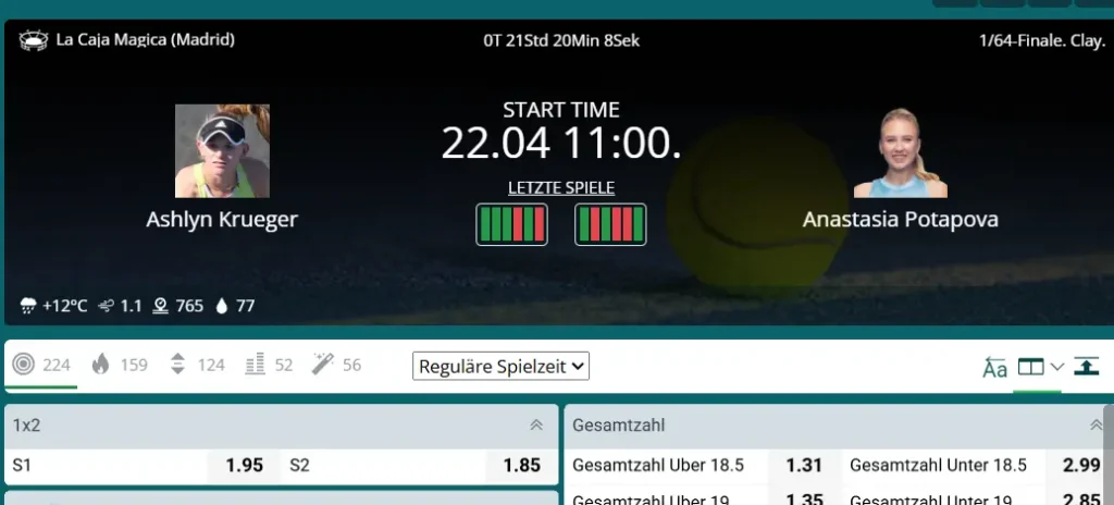 Screenshot von Quoten für ein Tennisspiel bei 22bet