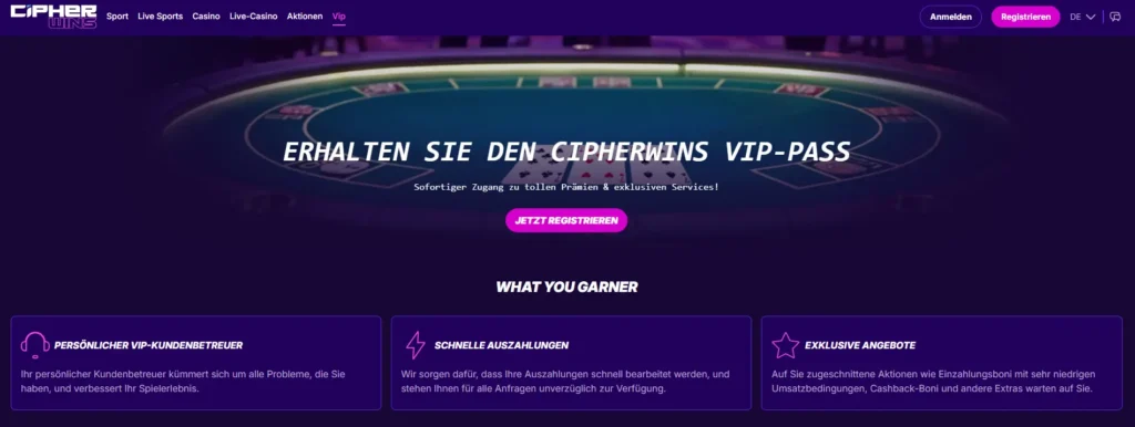Übersicht über die VIP-Vorteile beim Wettanbieter CipherWins