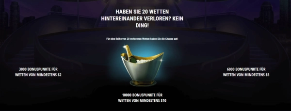 Der Bonus für verlorene Wetten des Wettanbieters 22Bet