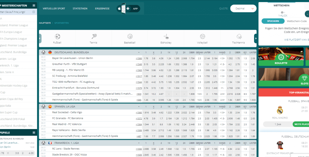 22bet Quotenniveau