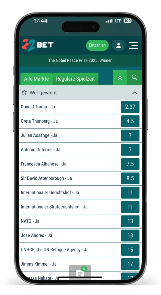 Auszug der Nobelpreis Wetten bei 22Bet