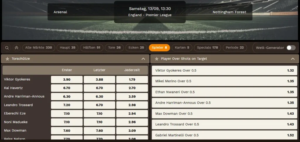 Auszug der Premier League Torschützen Wetten bei FatPirate