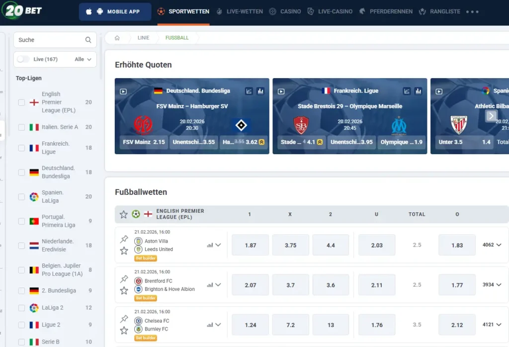 Verfuegbare Ligen fuer Fussball Wetten bei 20Bet