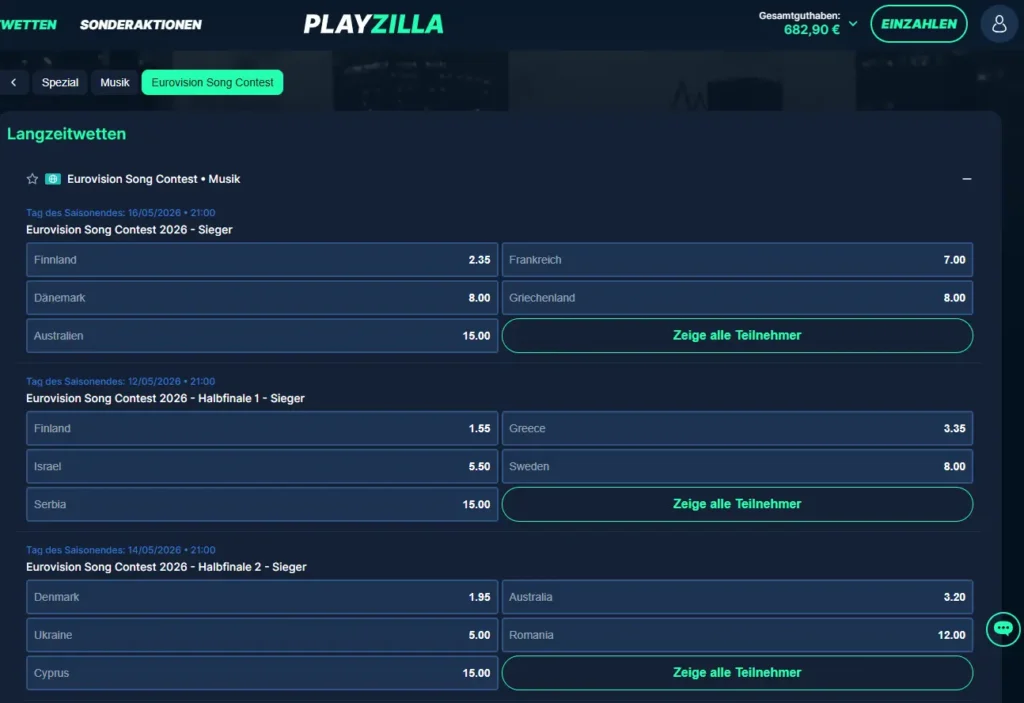 Eurovision Song Contest Wetten bei PlayZilla