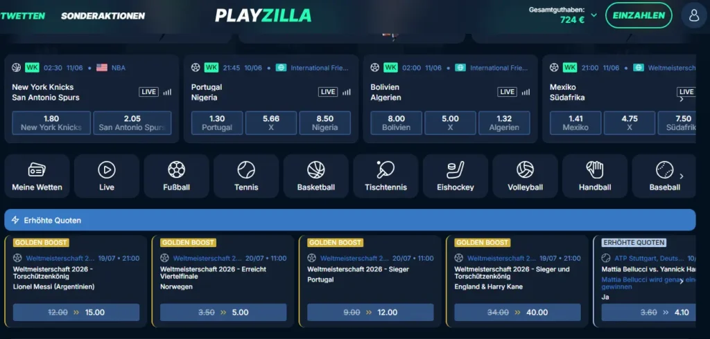 Erhoehte WM 2026 Wettquoten von PlayZilla