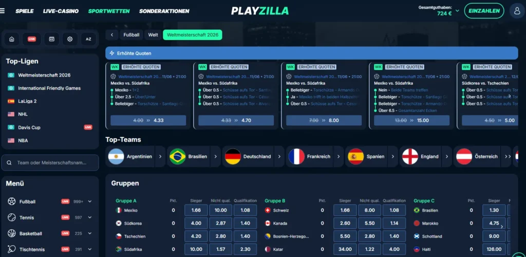 Weltmeisterschaft Wetten bei PlayZilla