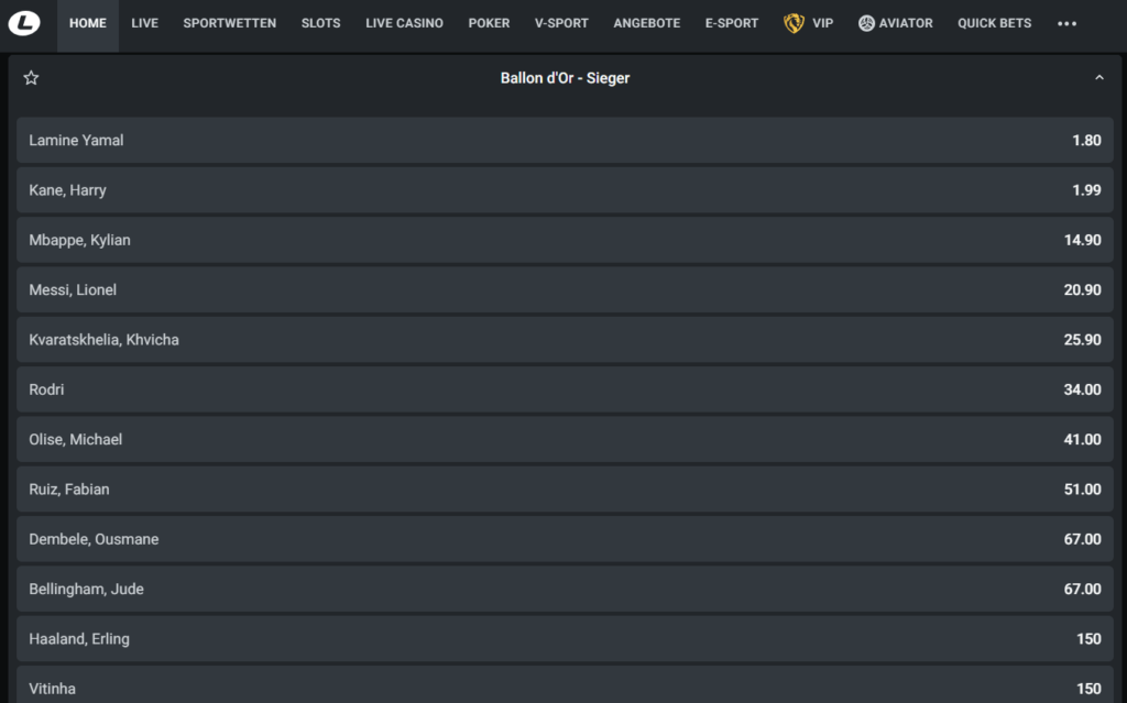 Ballon d’Or Wettquoten von Leonbet